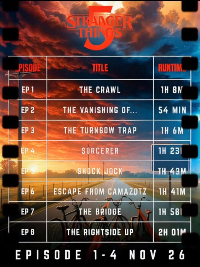 Do we have any Stranger Things fans? Final season begins tomorrow! 
#stangerthings #renaissanceatnorthbendapts #season5